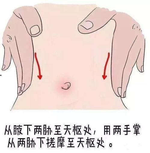 成人胸闷推拿手法视频讲解,轻松缓解胸闷不适