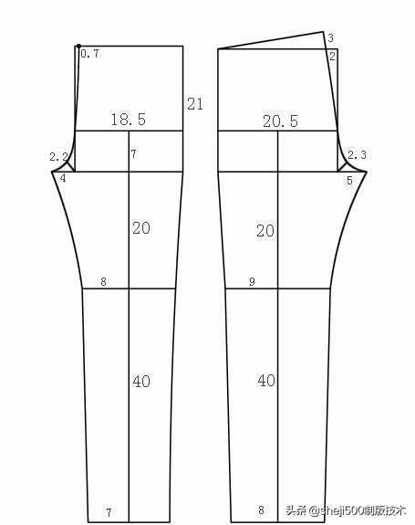 成人男式棉裤裁剪视频,成人男式棉裤裁剪视频教程